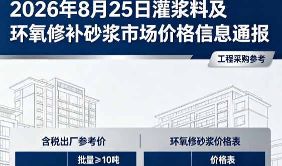 鸠江2026年8月25日灌浆料及环氧修补砂浆市场价格信息通报
